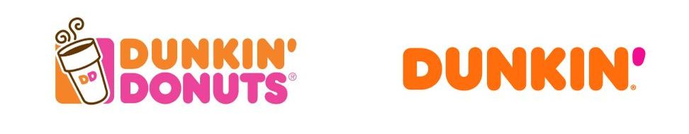 Nazwa ogólnoinformacyjna - nowy Dunkin zmienia się z Dunkin' Donuts