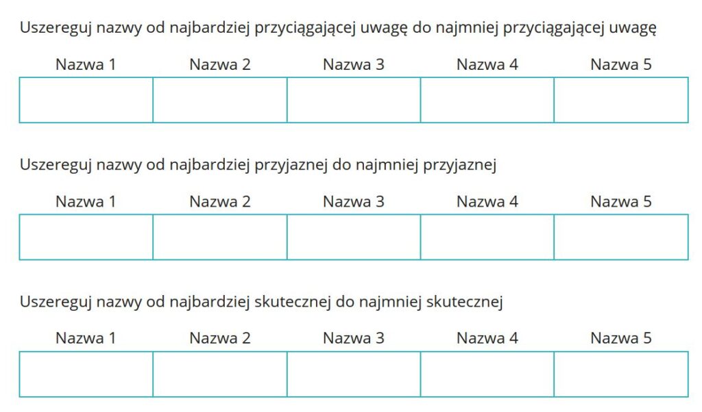 Jak badać nazwę - badanie jakościowe, Syllabuzz.pl
